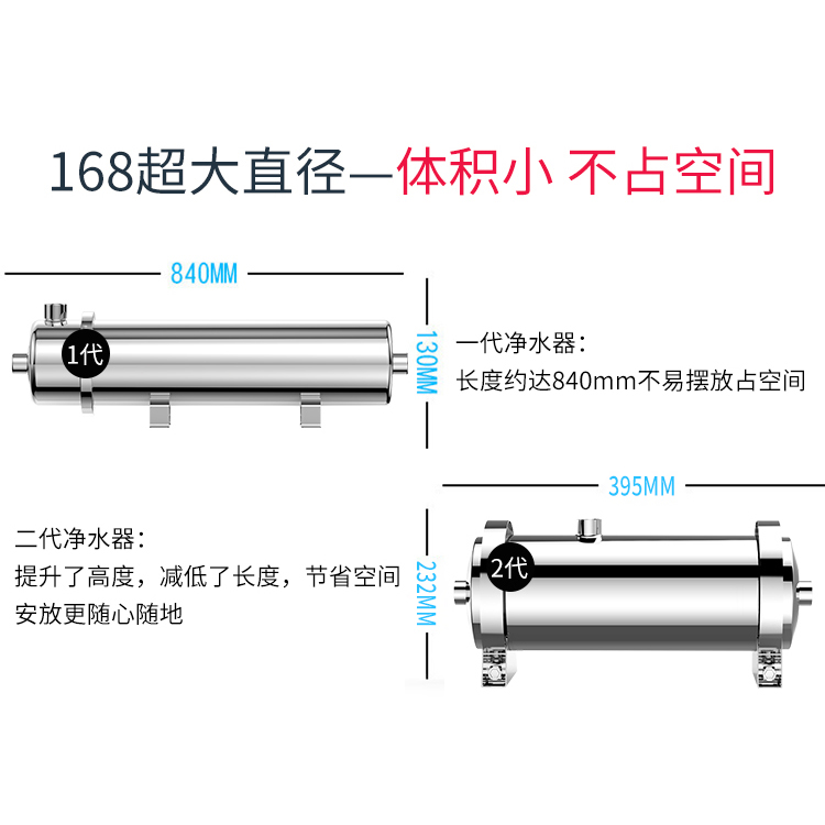 唯纳康-168管径卡箍不锈钢净水器//¥3680(图1)